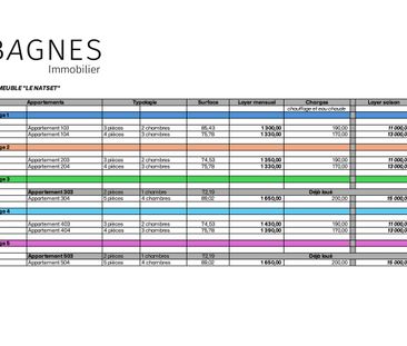 Simple comfort, with nature as a bonus - Photo 5