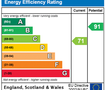 1 bedroom semi-detached house to rent - Photo 3