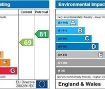 3 bedroom detached house to rent - Photo 1