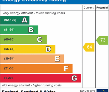 1 bedroom ground floor maisonette to rent - Photo 6