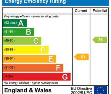 3 bedroom detached bungalow to rent - Photo 1