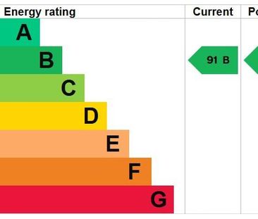 2 bedroom semi-detached house to rent - Photo 3