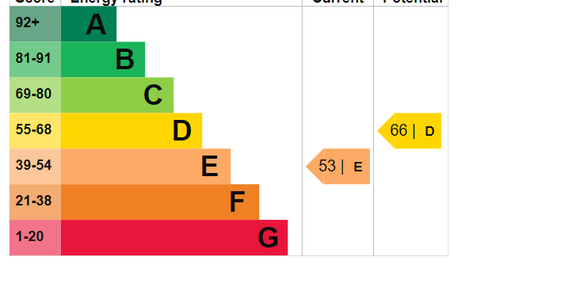 1 bedroom in a flat share to rent - Photo 2