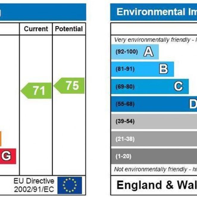 2 bedroom Flat To Let - Photo 1