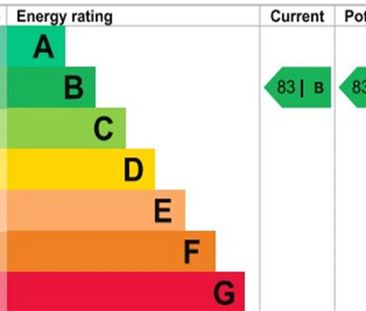 1 bedroom apartment to rent - Photo 6