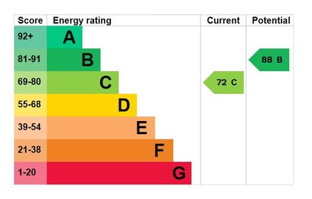 2 bedroom semi-detached house to rent - Photo 4