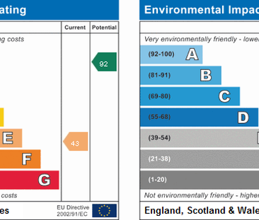 1 bedroom end of terrace house to rent - Photo 1