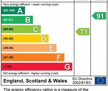 1 bedroom terraced house to rent - Photo 1