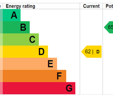 4 bedroom semi-detached house to rent - Photo 4