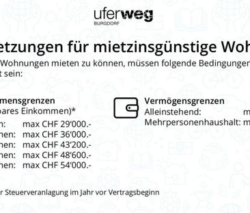 Modestly priced 1.5-room apartment for rent - Photo 5