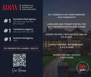 21/117 Denison Road Dulwich Hill - Photo 6