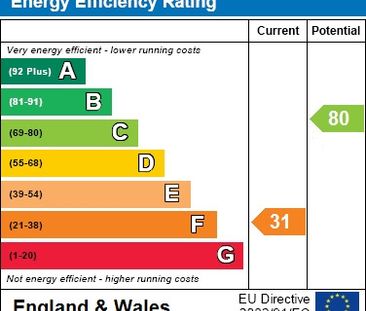Seaford Road, Salford - Photo 6