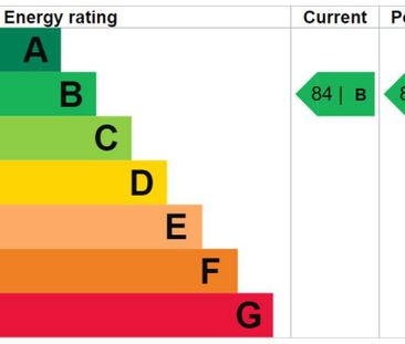 2 bedroom apartment to rent - Photo 5