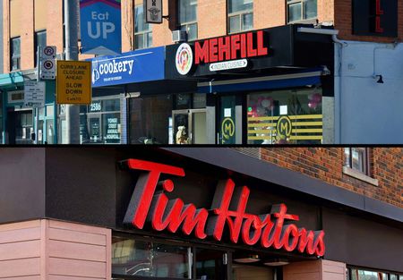 For Lease - 117 Broadway Avenue Unit# 2010, Toronto, Ontario - Photo 2