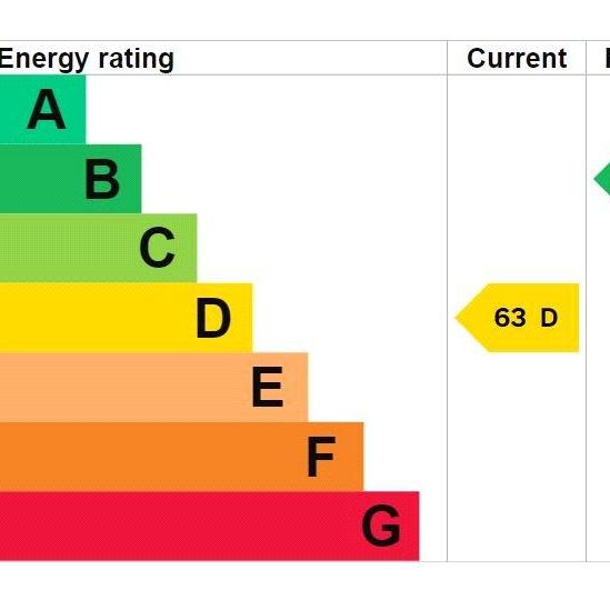 4 bedroom semi-detached house to rent - Photo 2