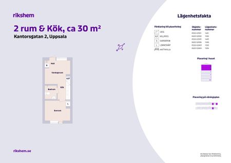 Kantorsgatan 4, 75424, Uppsala - Photo 5