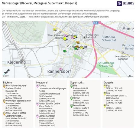 "DER MARKHOF"! Optimal geplanter Zwei-Zimmer-Erstbezug mit Loggia! Jetzt besichtigen. - Foto 4