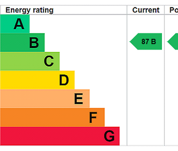 3 bedroom apartment to rent - Photo 6
