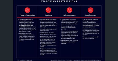 Lifestyle, Location and Unlimited Potential. - Photo 5