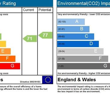 2 bedroom property to rent - Photo 4