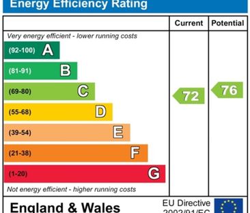 Crookes, Sheffield S10 1UD - Photo 2
