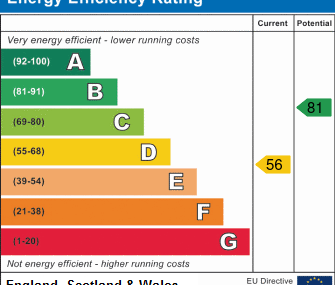 1 bedroom in a house share to rent - Photo 5