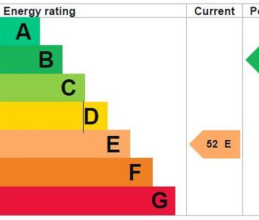 2 bedroom semi-detached house to rent - Photo 2