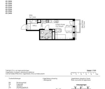 Enköpingsvägen 23A - Photo 6