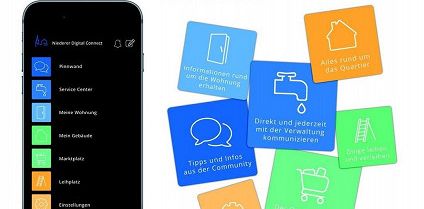 BIG CITY LIFE IM HERZEN VON BERN - Foto 2