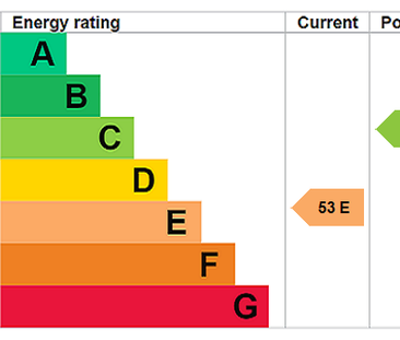 1 bedroom property to rent - Photo 2