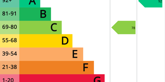 2 bedroom house to rent - Photo 3