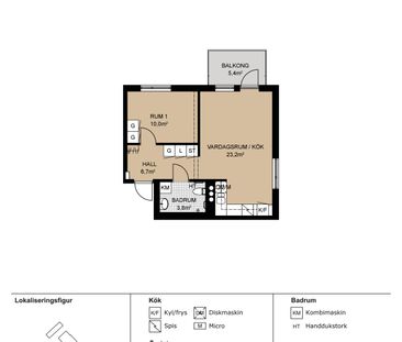 Allmogevägen 1 - Foto 6