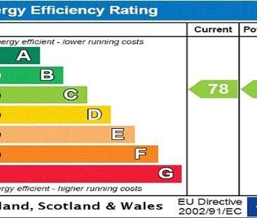 3 Damside Road, Huddersfield, HD4 - Photo 5