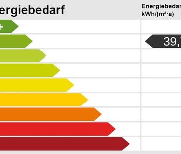 Hochwertige 2-Zimmer-Wohnung mit Loggia im Herzen der Äußeren Neustadt - Foto 1