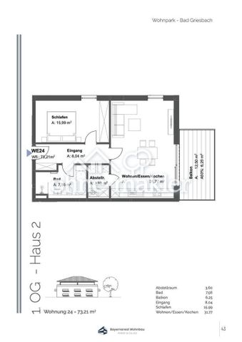Ideal für Klinikmitarbeiter 2-Zi Wohnung m. Balkon - KFW 40 NH - Foto 5