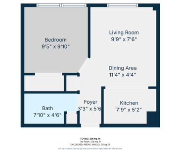 For Lease - 206 St George Street Unit# 507, Toronto, Ontario - Photo 3