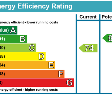 3 bedroom semi-detached house to rent - Photo 2