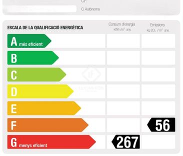 Barcelona, Catalonia 08012 - Photo 1