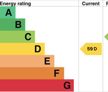 2 bedroom apartment to rent - Photo 4