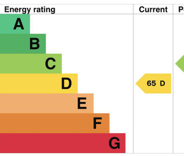 2 bedroom property to rent - Photo 5