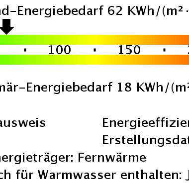 Barrierearme 3-Zimmer-Wohnung mit Loggia und bodentiefer Dusche - "Freie Scholle eG" - Photo 1