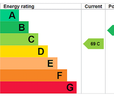 2 bedroom flat to rent - Photo 3
