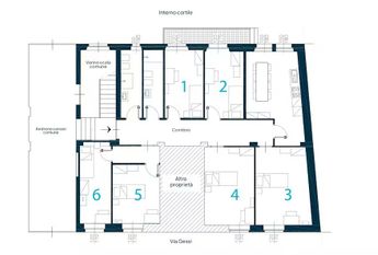 Via Romolo Gessi, Turin, Piedmont 10136