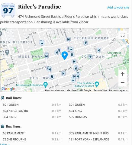 For Lease - 474 Richmond Street Unit# 3, Toronto, Ontario - Photo 3