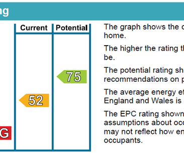 1 bedroom in a house share to rent - Photo 3