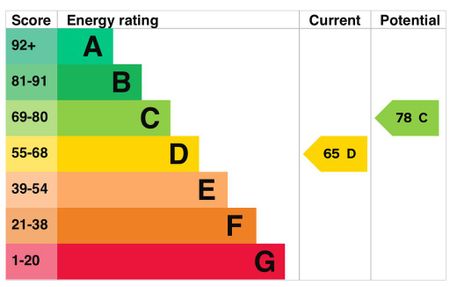 1 bedroom ground floor flat to rent - Photo 2