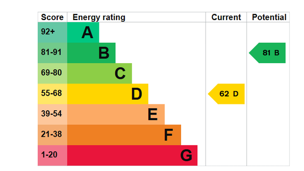 2 bedroom terraced house to rent - Photo 1
