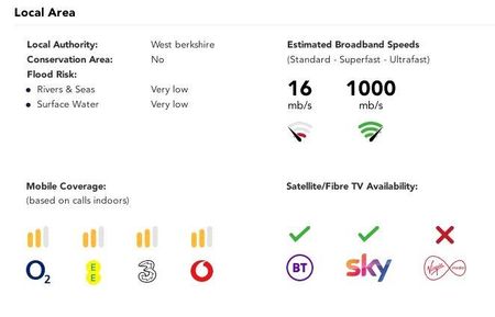 2 bedroom house to rent - Photo 4
