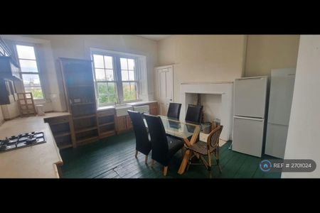 1 bedroom in a flat share to rent - Photo 2