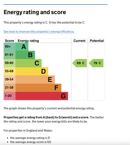 House share to rent - Photo 4